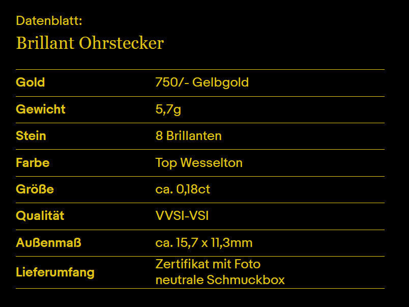 Bild 6 von 7