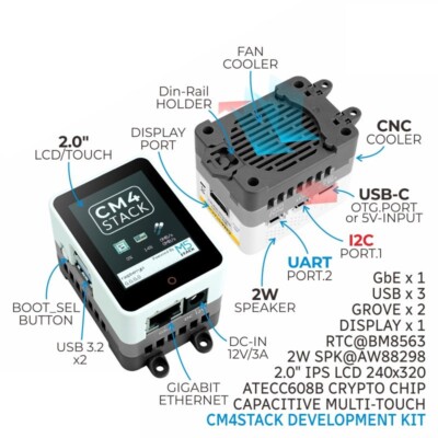 M5Stack CM4STACK for Raspberry Pi CM4 Micro-controller Development Board pe66