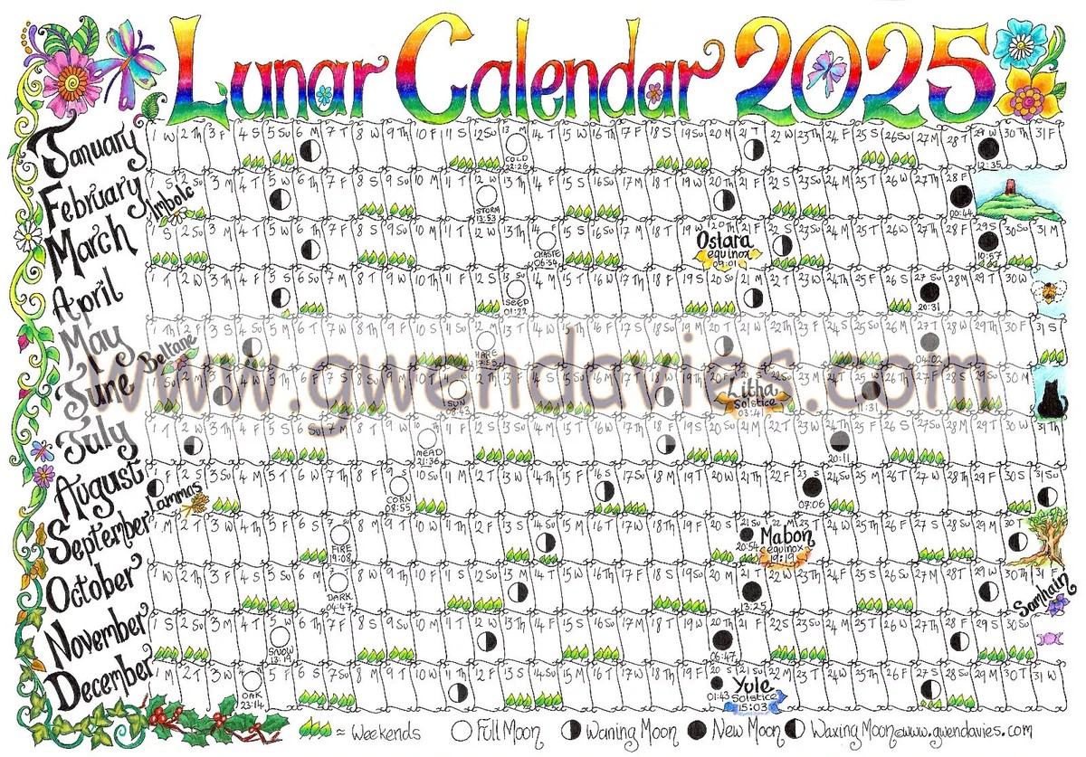 paganism-beginners-guide-lunar-calendar-2025-wheel-of-year-poster-a4-wicca-ebay