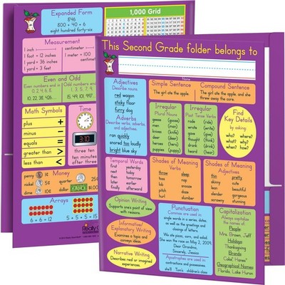 12 PCS Common Core Resource Folders Second Grade Take Home Organizer Bulk