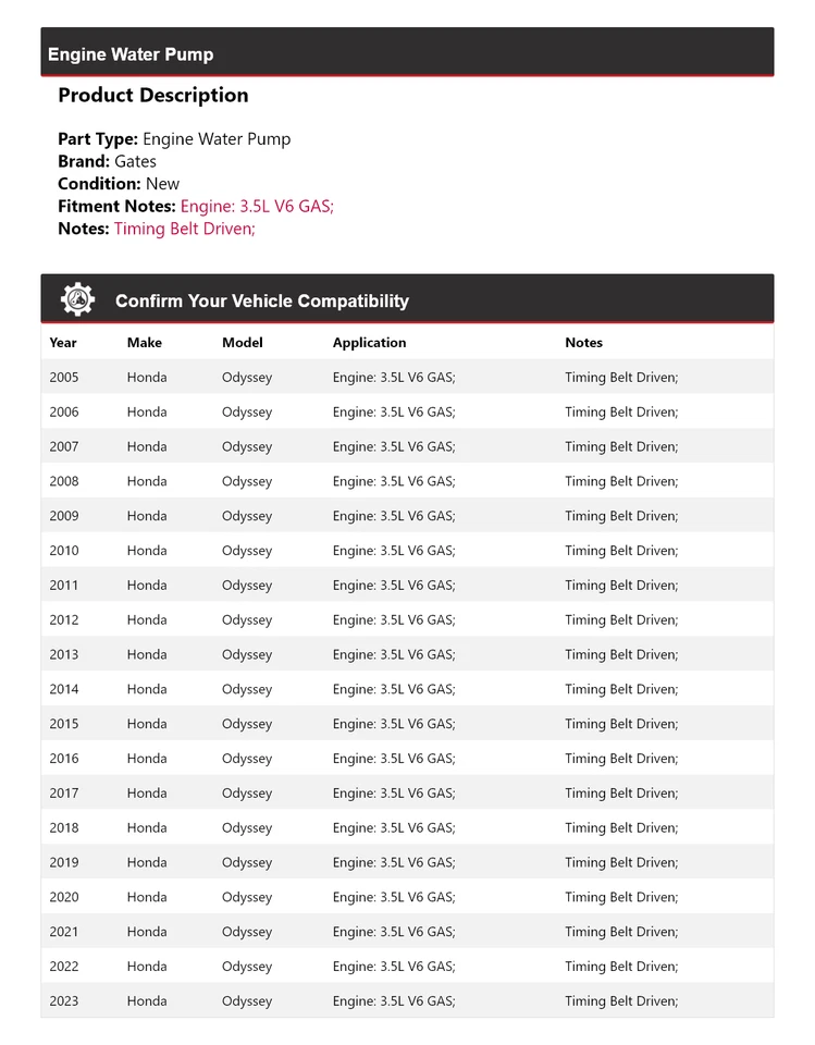 Para Honda Odyssey 2005-2023 3,5 L V6 Motor Gas Bomba Agua Puertas 2006 2007 2008 Foto 2 de 4