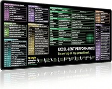 Excel Cheat Sheet Desk Pad, Large Excel Shortcut Keys Mouse Pad, XL 31.5 11.8