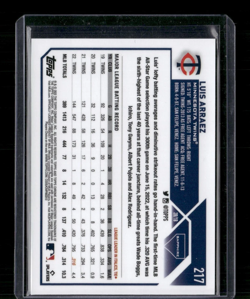 2023 Topps Chrome Sapphire Edition #217 Luis Arraez Gold 46/50 BG - Image 2 of 2