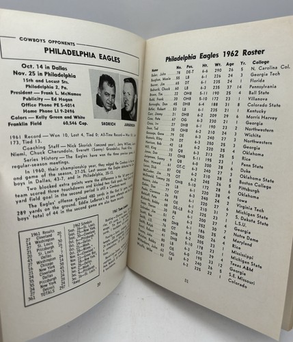 Vintage 1962 Dallas Cowboys Press Radio TV Guide NFL National Football League - Picture 5 of 7