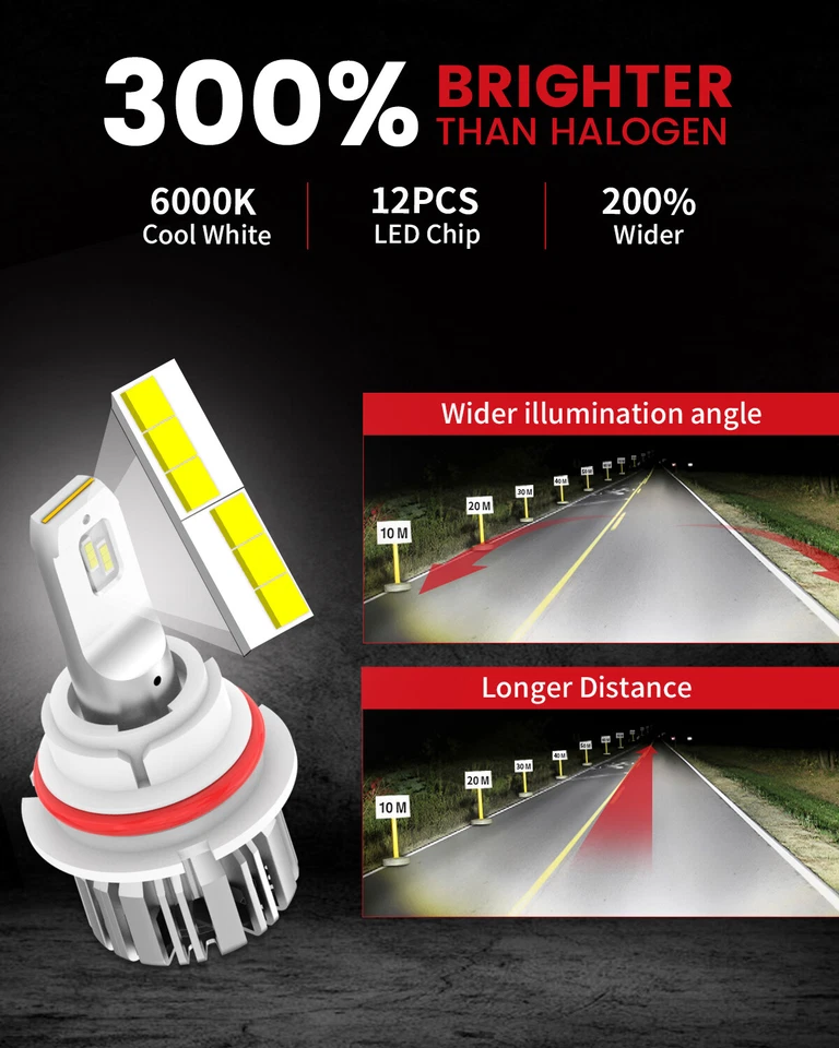 LASFIT 9007 HB5 LED Headlight High Low Beam Bulbs Conversion Kit 6000K White 2X - Imagem 2 de 4