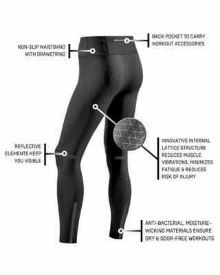 CEP Men s The Run Support Tights, Men - Schwarz Modell # W219T Gr. XL