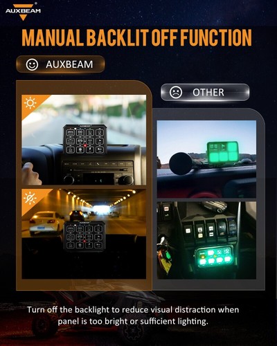 AUXBEAM RGB 12 Gang Switch Panel APP&Remote Control+Free 20Feet Extension+Cover - Picture 2 of 12