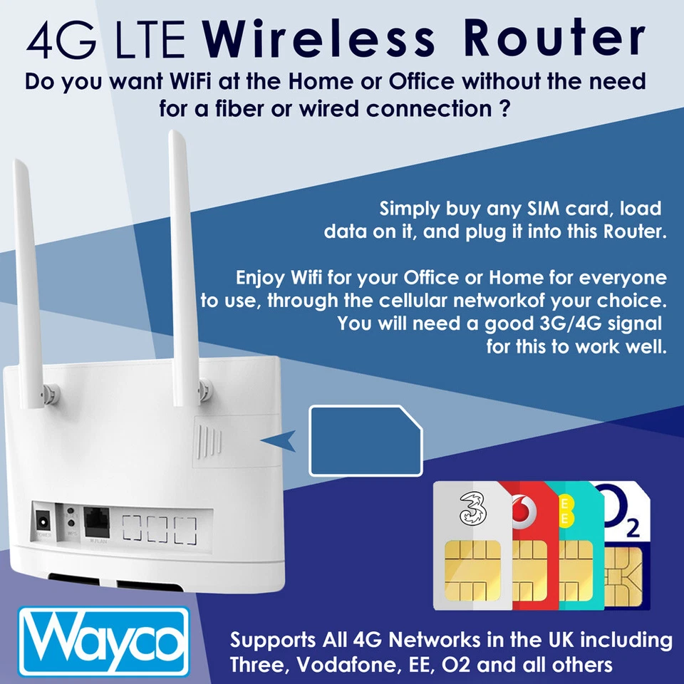 4G WiFi Router Wireless 300Mbps Hotspot & SIM Card UNLOCKED & Port Forwarding UK - Image 4 of 4