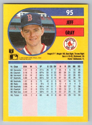 1991 Fleer Baseball #1-249. SET BREAK YOU PICK. BUY 2+, GET FREE SHIPPING - Picture 175 of 453