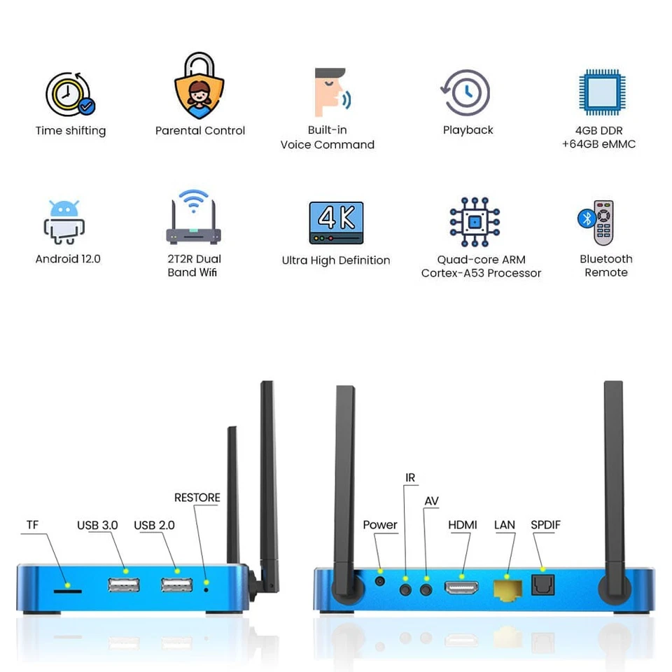 2DAYS SHIPPING SuperBox S6 Max Premium Edition Bundle Deal | 2025 ModeL - Image 4 of 4