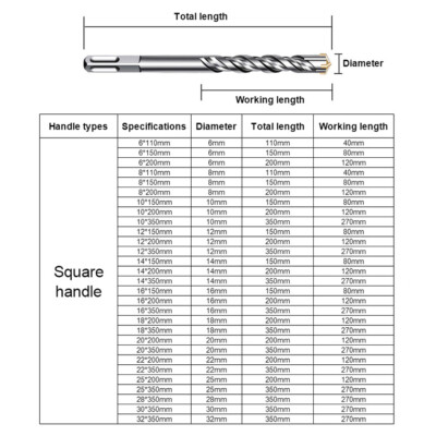 SDS Drill Bits SDS + Plus Drill Bit Masonry Concrete Brick Cross Head End 6-32mm
