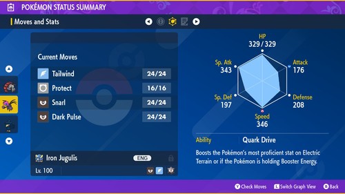VGC 23: ALL PARADOX BEST BR BUILD & LEGENDARY 6IV Lv100 | POKEMON SCARLET VIOLET - Picture 33 of 37