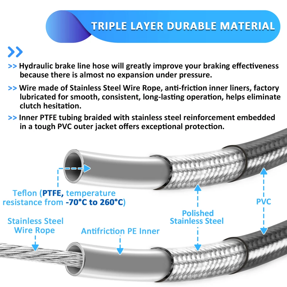 Cable de acelerador embrague línea freno manillar 10"-12" no ABS para Harley Softail Foto 4 de 4