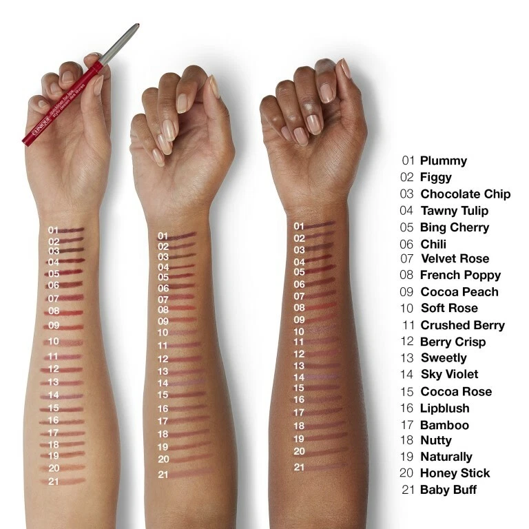 Clinique QUICKLINER for Lips Liner Choose / Intense .01 oz NIB - Image 2 of 3