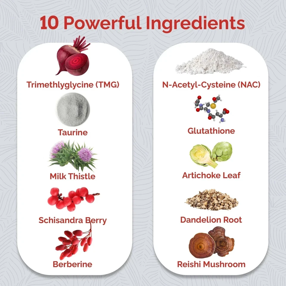 UpWellness Ultra Liver Supplement for Liver Health and Gallbladder Support - Image 3 of 4