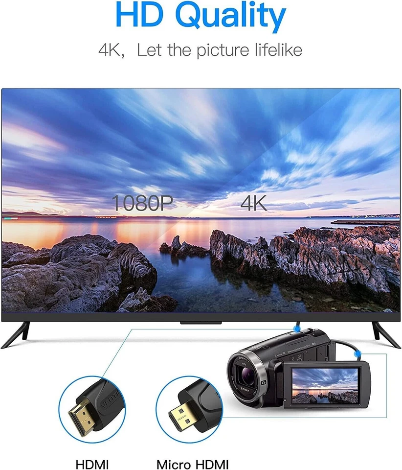 Vention 2M HDMI to Micro HDMI High Speed 4K Cable Gold Plated Ethernet Channel - Image 4 of 4