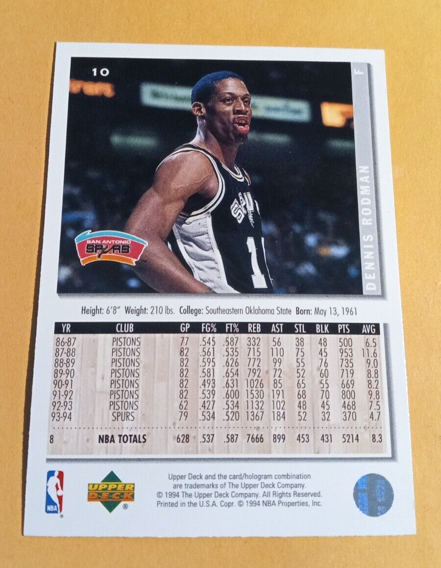 1994-95 Dennis Rodman Upper Deck Collectors Choice Silver
