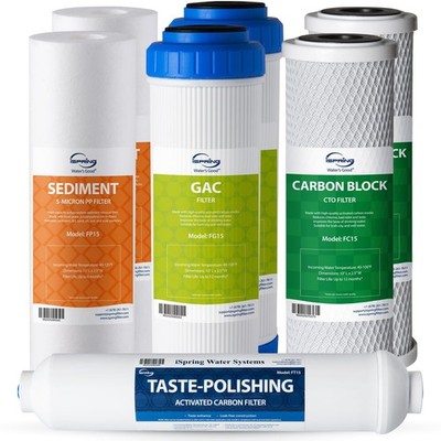 iSpring F7-GAC NSF Certified 1-Year Replacement 7 Count (Pack of 1), White 