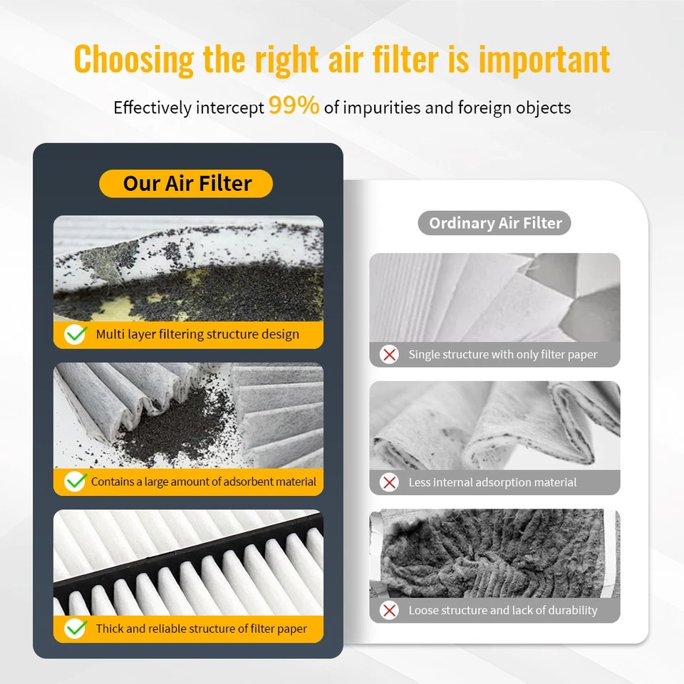 Motor e filtro de ar de cabine de carbono para Lexus RX300 1999 2000 2001 2002 2003 3.0L - Imagem 3 de 4