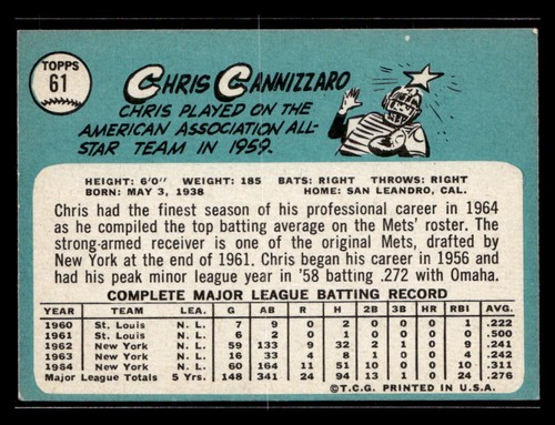 1965 Topps #61 Chris Cannizzaro - Picture 2 of 2