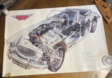 25x36” Vintage Poster AUSTIN HEALEY 3000 MK 111 1981 Keith Harmer Roy Pickering