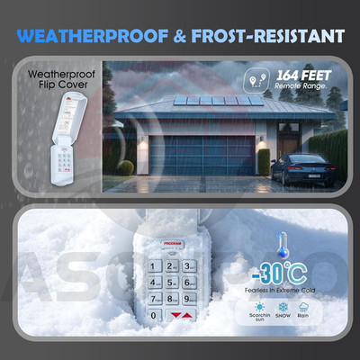 GK-R for Wireless Genie Garage Door Opener Keypad, Replacement for All Intell...