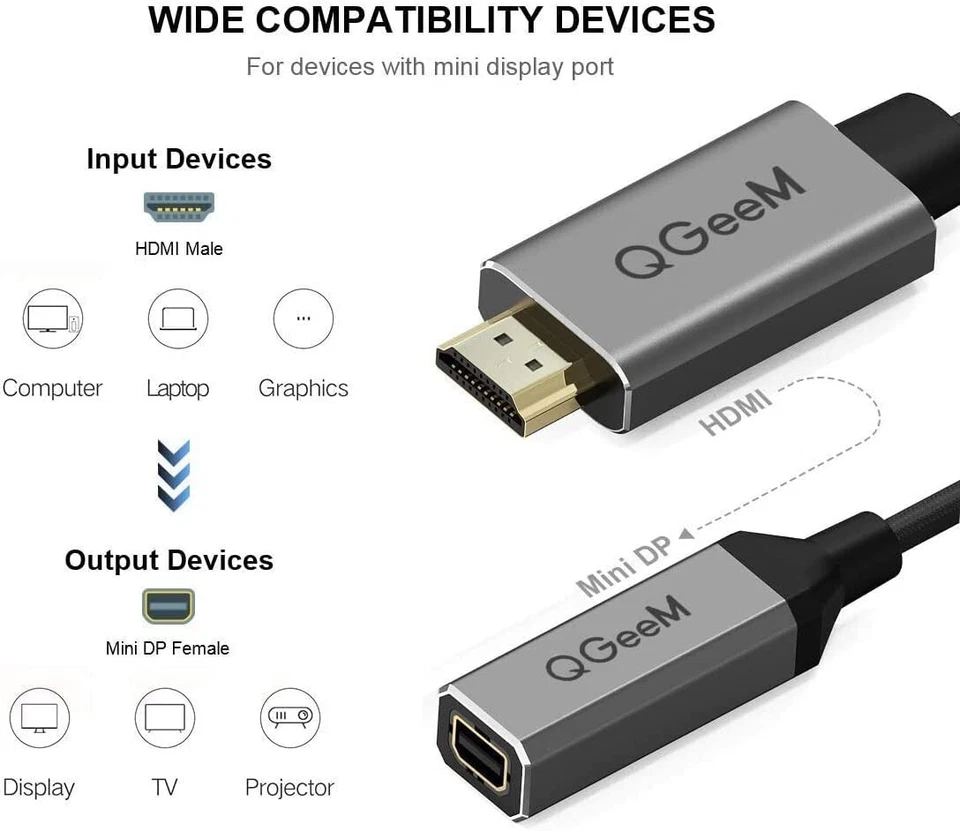 QGeeM HDMI Male to Mini DisplayPort DP Female Adapter Converter for HDMI Devices - Image 3 of 4