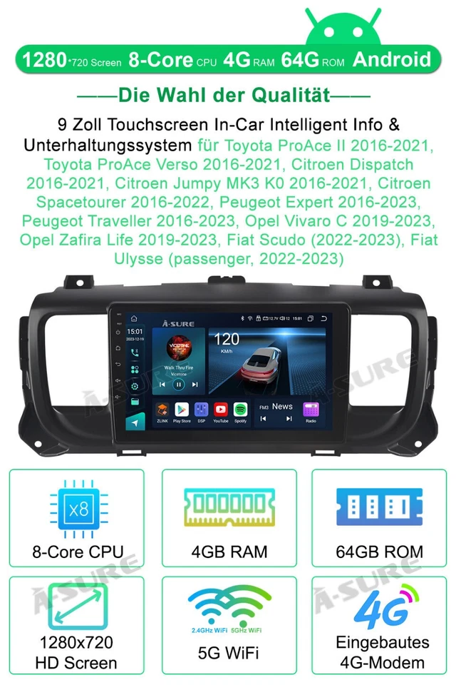 4+64G 8-Core Android14 Autoradio Carplay Für Opel Vivaro C Zafira Life 2019-2023 - Bild 2 von 4