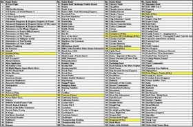 FOREVER DUO NES Cartridge 852-in-1 with Save Feature, English Games