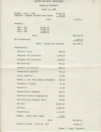 HAMPTON INSTITUTE 1968 VINTAGE AFROAMERICANO DE HBCU EDUCADOR DERECHOS CIVILES - Imagen 5 de 6