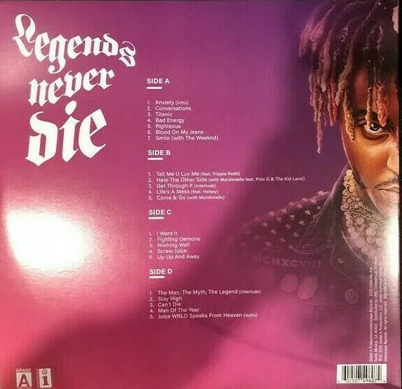 Juice WRLD - Legends Never Die Album Cover Poster