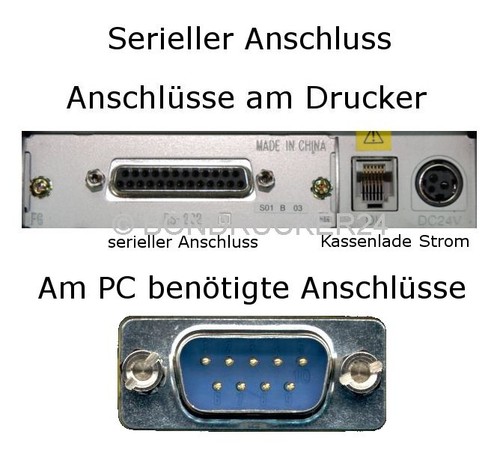 Apothekendrucker Bondrucker Rezeptdrucker TMH TM-H 5000 II Firmware 3.x A-Ware - Afbeelding 2 van 4
