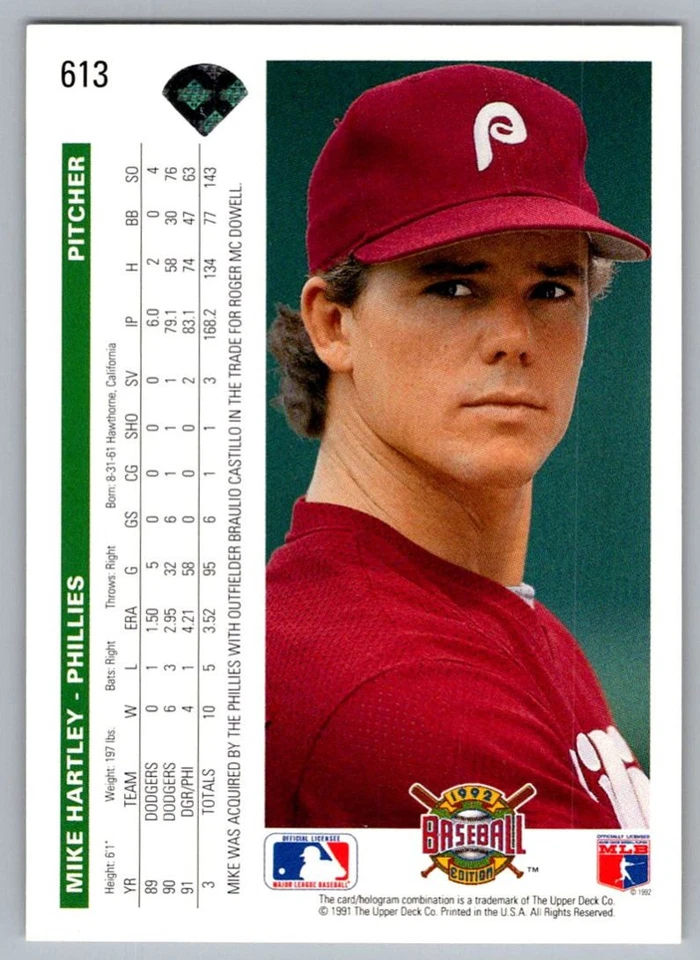 1992 Upper Deck Mike Hartley Philadelphia Phillies #613 - Image 2 of 2