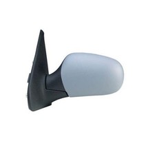Retroviseur gauche (ou coque) Renault CLIO
