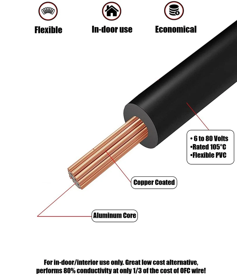 Cable de altavoz calibre 18 subwoofer cremallera cable de alimentación CCA - 200 pies rojo y negro Foto 3 de 4