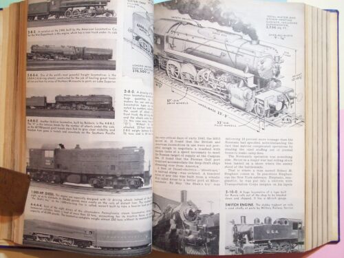 BOOK 1945 POPULAR SCIENCE JANUARY – JUNE HARDCOVER 5 VOLUMES IN 1 - Picture 3 of 12