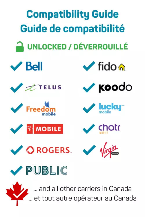 Phone Providers In Canada How To Choose The Best One, 53 OFF