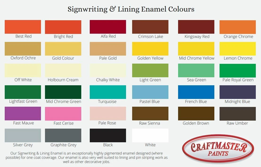 Signwriting Pinstriping Lining esmalte - rotulación publicidad colores de línea