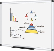 Dry Erase Board/Whiteboard 36 X 24 Inches Wall Mounted Board School Office