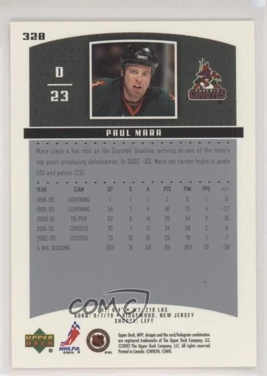 2003-04 Upper Deck MVP Paul Mara #328 - Image 2 of 2