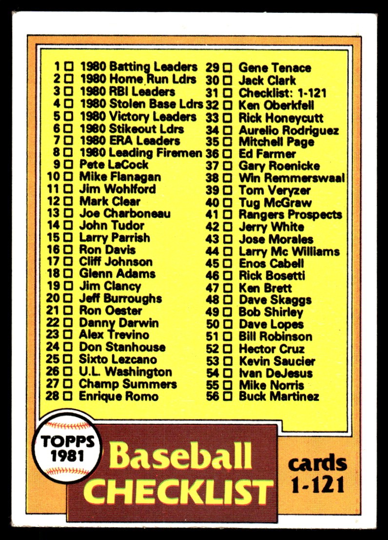 Checklist: 1-121 2014 Topps #74 MLB READ FREE SHIPPING AutographDen