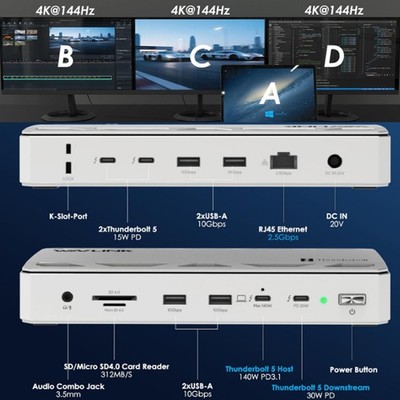 WAVLINK Thunderbolt 5 Docking Station Intel Certified 3xTB5 USB-C Dock 140W PD
