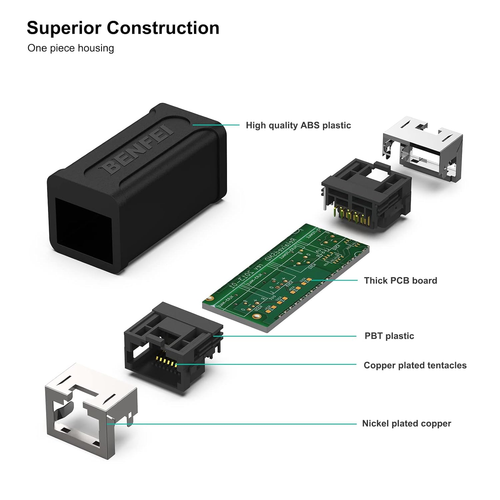 Acoplador en línea RJ45, paquete de 5, acoplador Ethernet hembra Cat7 Cat6 Cat5e - Imagen 4 de 12