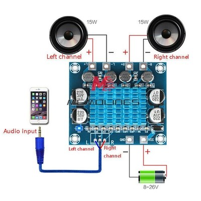 DC 8-26V 30W+30W 2 Channel Digital Audio Power Amplifier Board Audio Module *mp