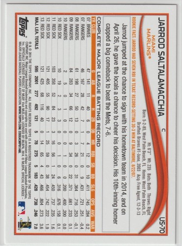 2014 Topps Update - JARROD SALTALAMACCIA - RED FOIL #US-70 - Miami Marlins - Picture 2 of 2