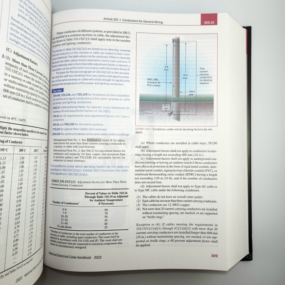 NFPA 70 National Electrical Code Handbook 2023 NEC Edition Hardcover ...