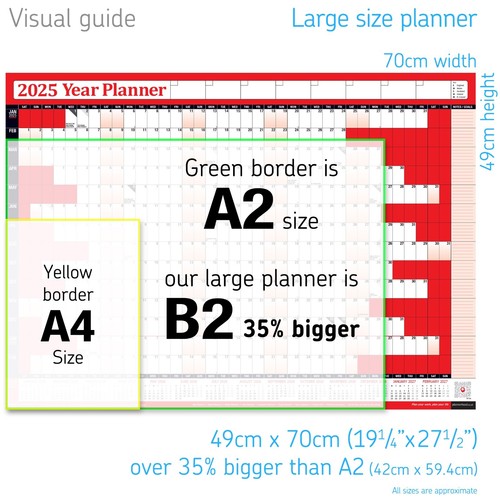 Calendario laminado 2025 planificador gráfico de pared calendario limpiable ✔ bolígrafo + pegatinas gratis - Imagen 25 de 144