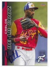 CARLOS DE LA CRUZ Autographed Signed 2023 card #28 Reading Fightins Phillies COA
