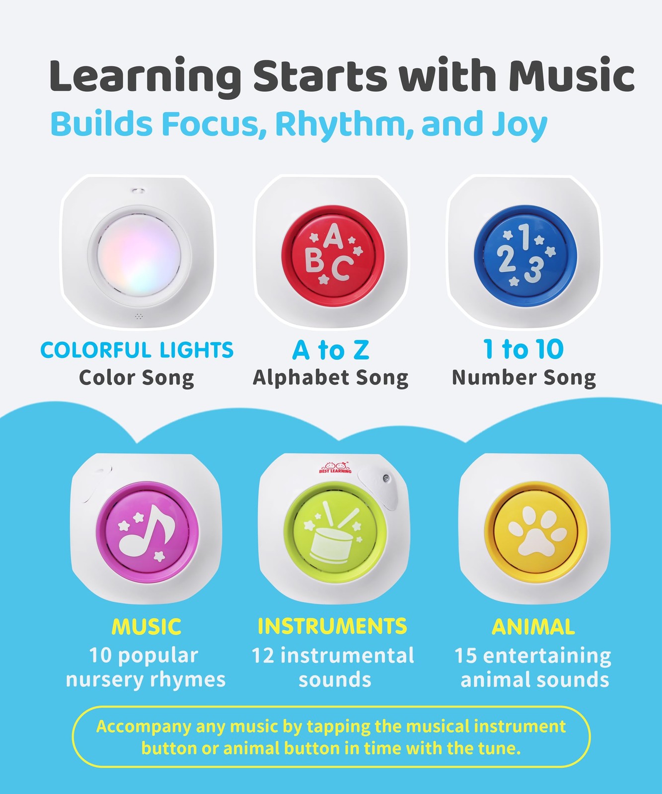 Learning Cube - Educational Musical Activity Center Block for Infants Babies ...