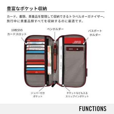 Victorinox Travel Essentials Travel Organizer Passport Holder